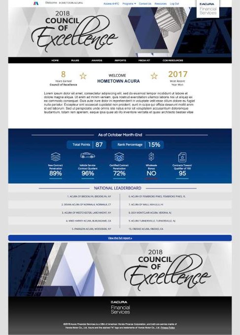 Acura Council of Excellence website homepage